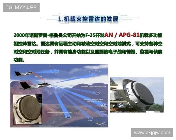 战斗机机载雷达的资源管理逻辑